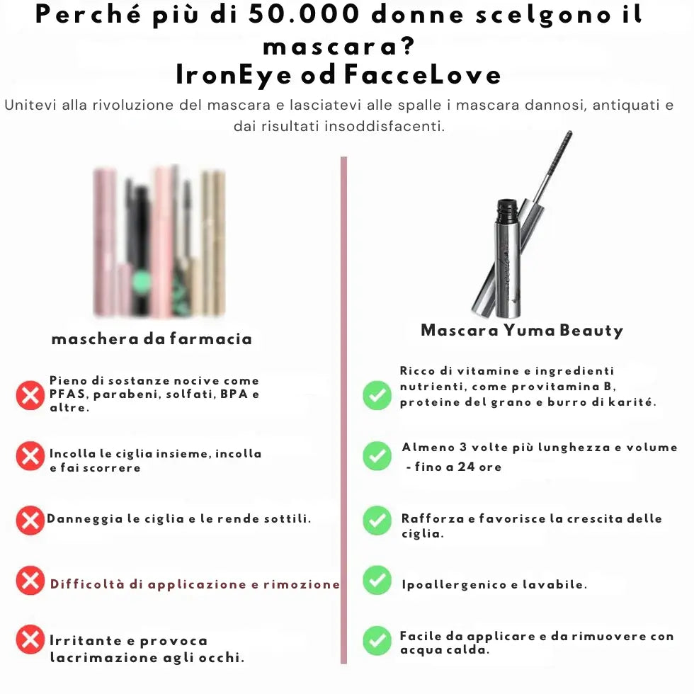 NuraBeauty| Přírodní prodlužující a vyživující řasenka Iron Eye.