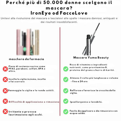 NuraBeauty| Přírodní prodlužující a vyživující řasenka Iron Eye.