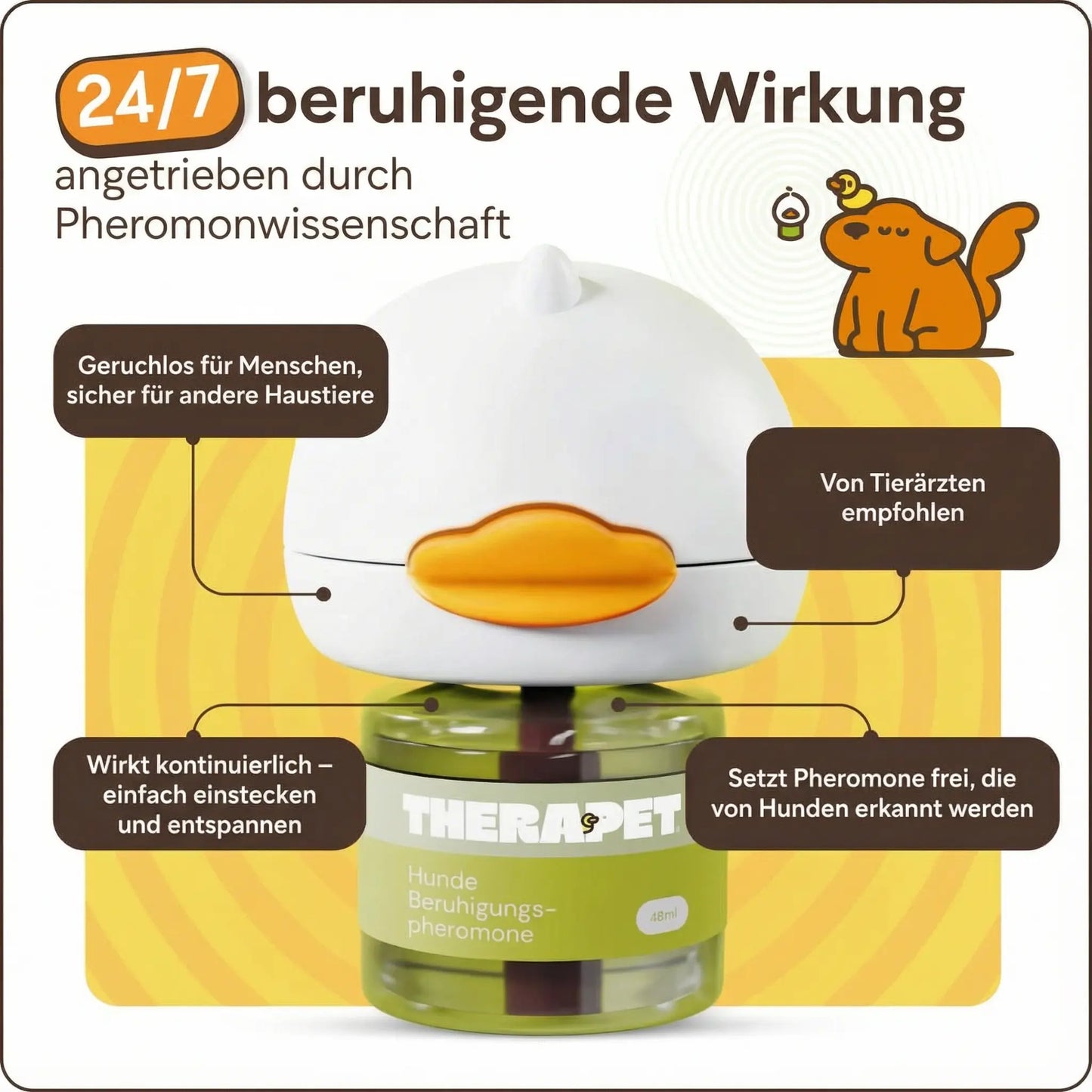 Dogs Calming Diffuser Kit