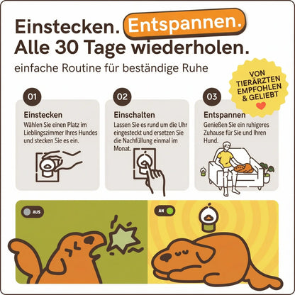 Dogs Calming Diffuser Kit