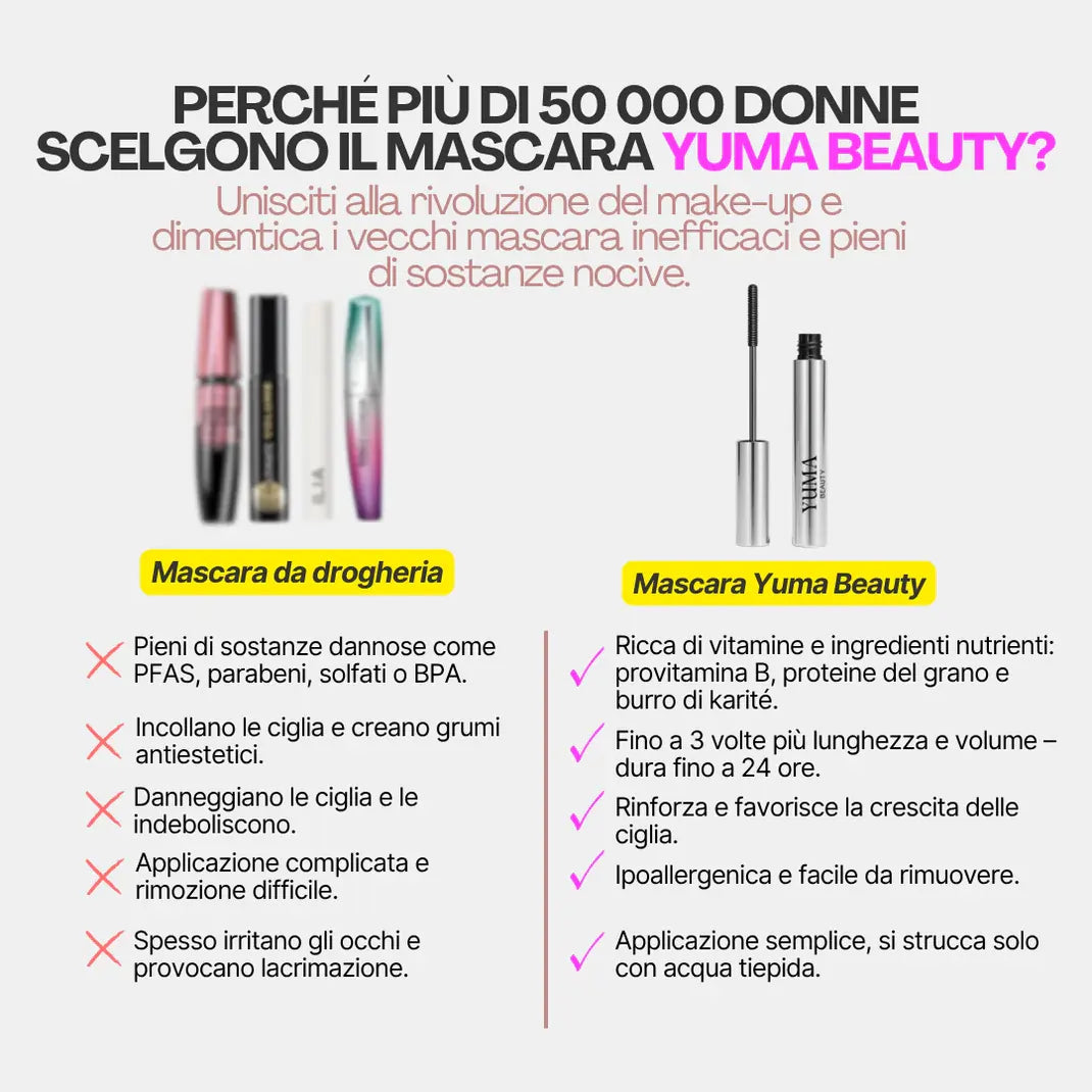NuraBeauty| Přírodní prodlužující a vyživující řasenka Iron