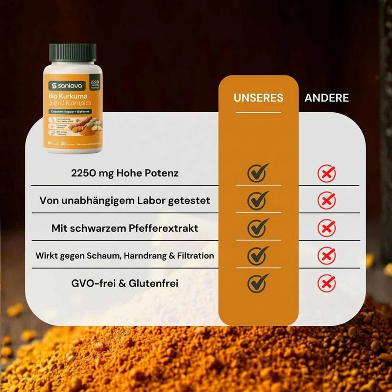 Sanlava Bio-kurkuma 2250 mg | Podporuje zdravou filtraci ledvin a pomáhá vyplavovat zánětlivé usazeniny