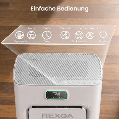 Čistička vzduchu Rexqa FurGuard™