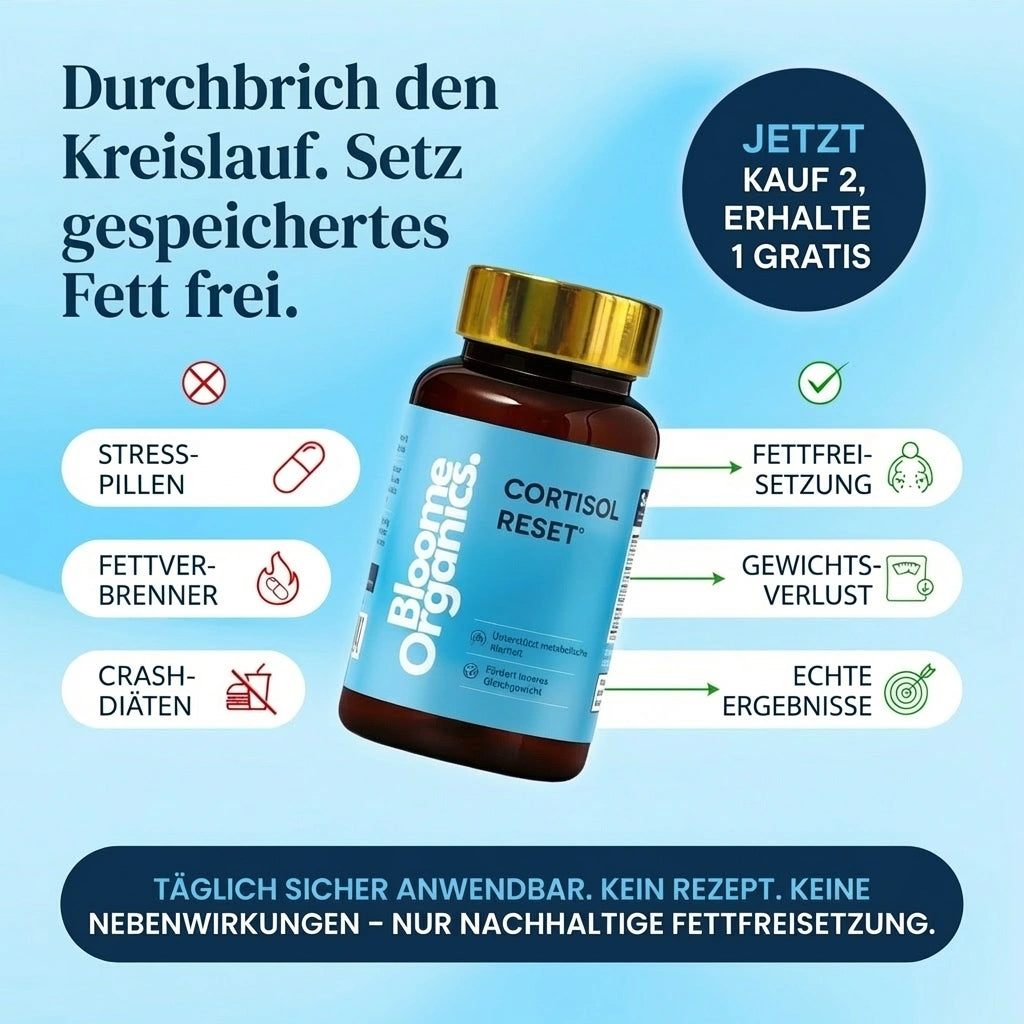 Cortisol Reset přírody™
