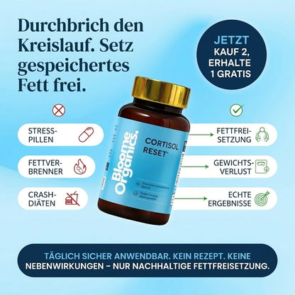 Cortisol Reset přírody™