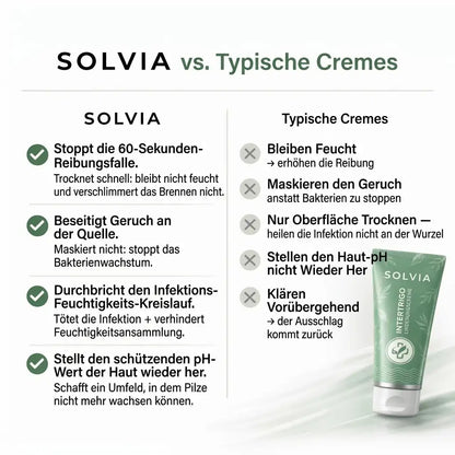 Solvia™ Wohlfühlcreme