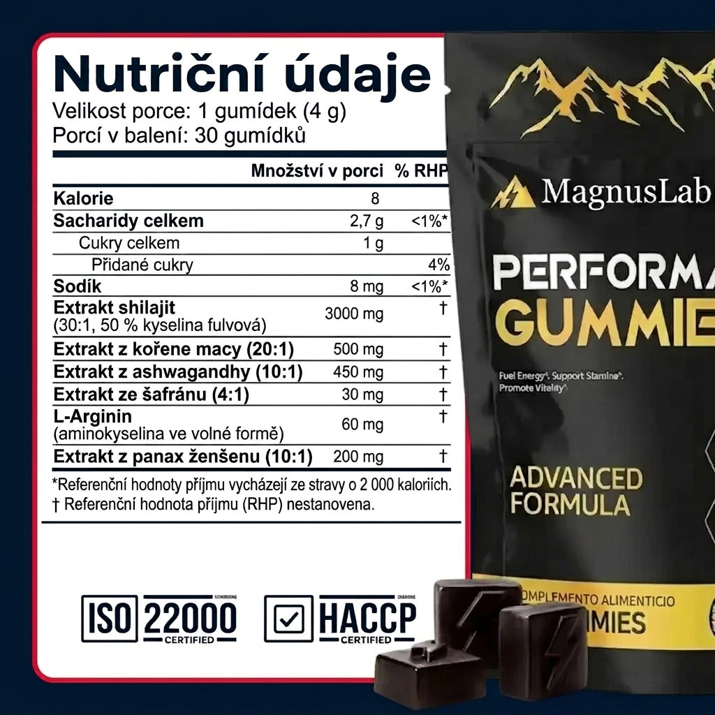 MagnusLab Shilajit Gummies – Podpora libida a touhy.